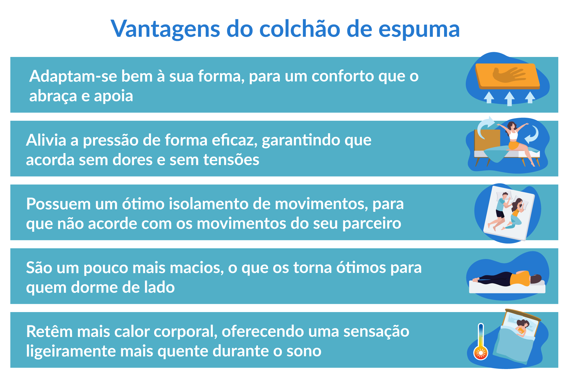 vantagens colchão de espuma